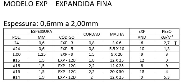 AÇOMAX about