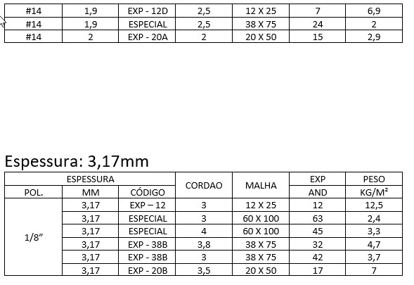 AÇOMAX about