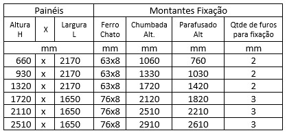 AÇOMAX about